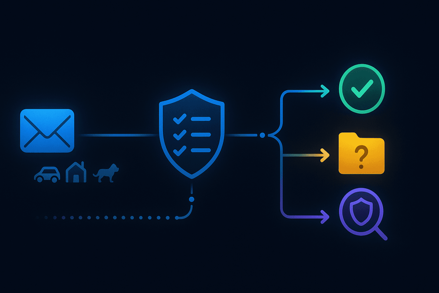 Insurance Claims Orchestration: From FNOL to Triage in 14 Days
